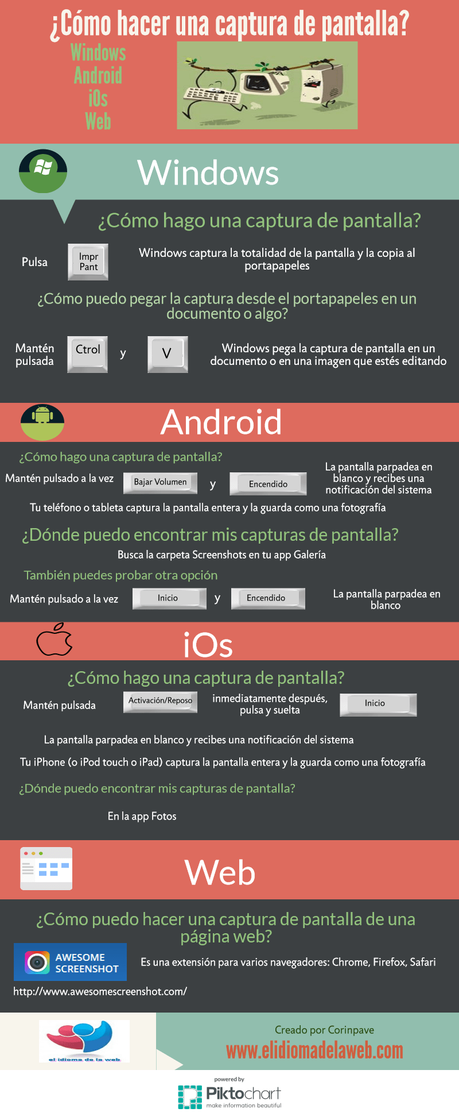 Cómo hacer una captura de pantalla Cómo hacer una captura de pantalla