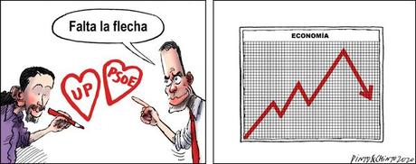 [SONRÍA, POR FAVOR] Es jueves, 13 de febrero