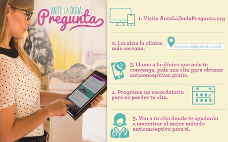 ¿Sabes cuál es el mejor anticonceptivo para ti?