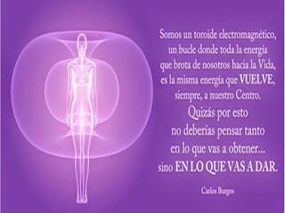 Dios es Consciencia - Consciencia es Amor Dios es Consciencia - Consciencia es Amor
