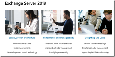 Exchange Server 2019
