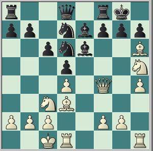 La primera Simultánea de Alekhine