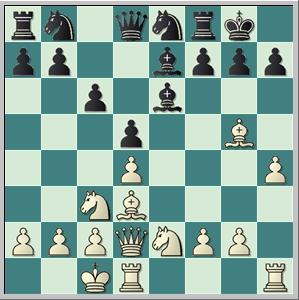 La primera Simultánea de Alekhine