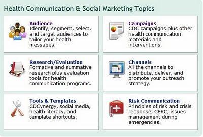 Marketing, comunicación y salud