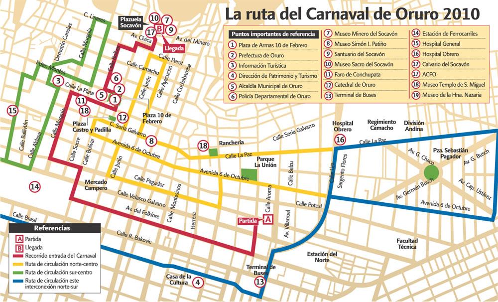 ruta del Carnaval de Oruro
