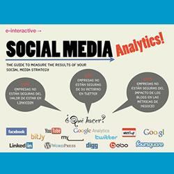 Social Media Analytics Social Media Analytics