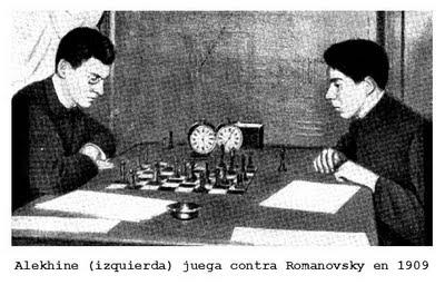 ¡Muéstrame tu juego y te diré quién eres!