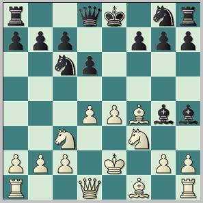 ¡Muéstrame tu juego y te diré quién eres!