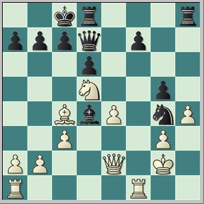 ¡Muéstrame tu juego y te diré quién eres!