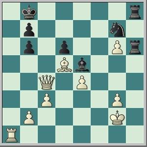 ¡Muéstrame tu juego y te diré quién eres!