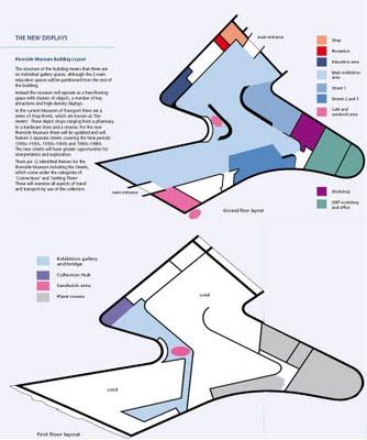 MUSEO DE GLASGOW RIVERSIDE DE TRANSPORTE COMPLETADO | ZAHA HADID