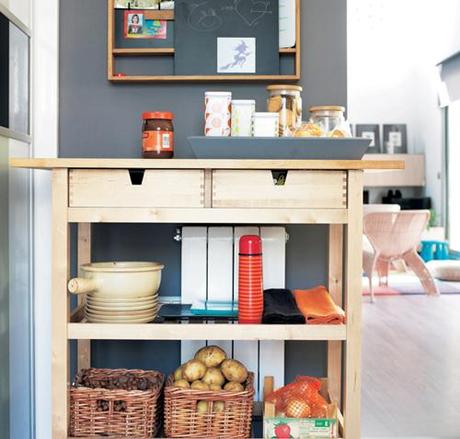 07-kitchen-island-and-blackboard
