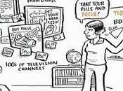 Hiperactividad problema motivación para aprender