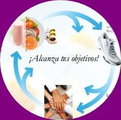 COMO ADELGAZAR CON LA AYUDA DE WELLNESS ORIFLAME