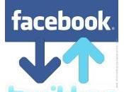¿Empieza declive Facebook?