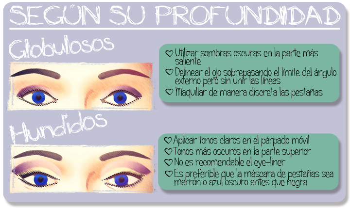 Saca partido a tu mirada