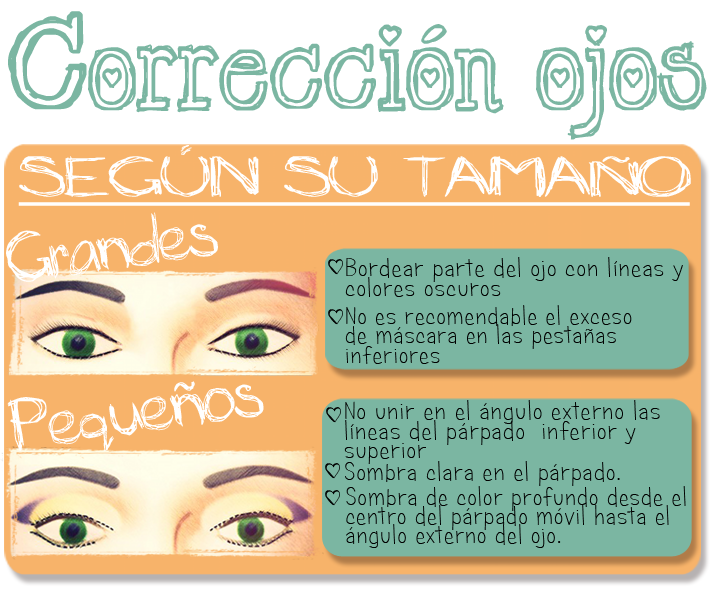 Saca partido a tu mirada