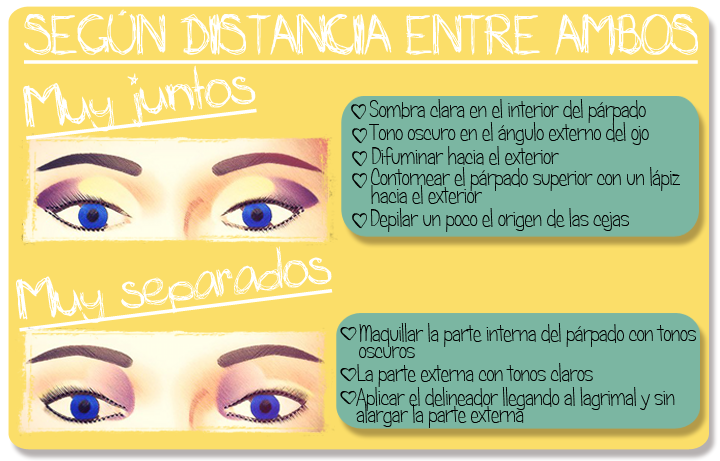 Saca partido a tu mirada