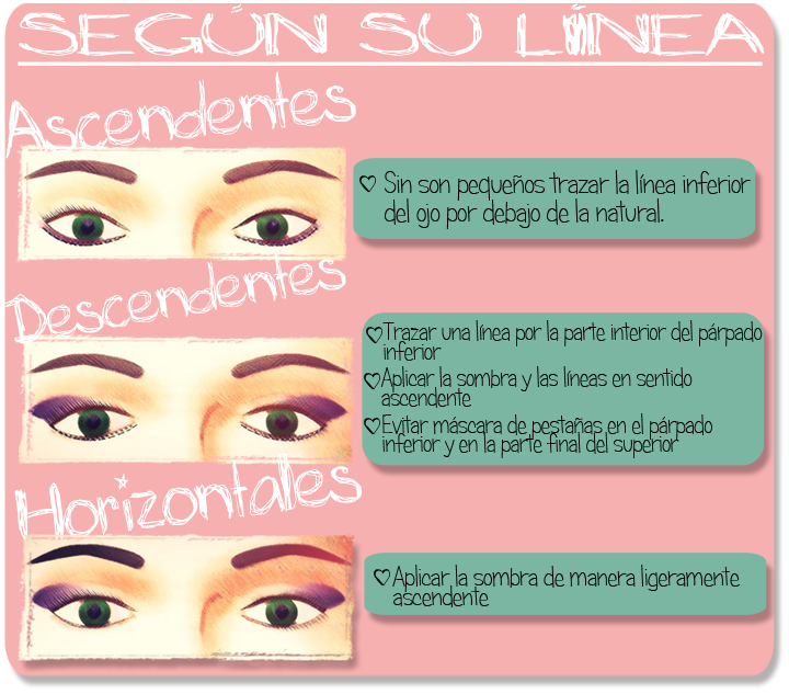 Saca partido a tu mirada