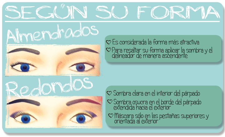 Saca partido a tu mirada