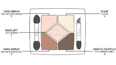 DIOR Y SUS NUEVAS PALETAS