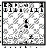 Mate de Legal (aplicación en la apertura Alapine)