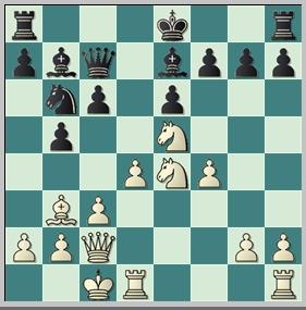 Sensación de robustez