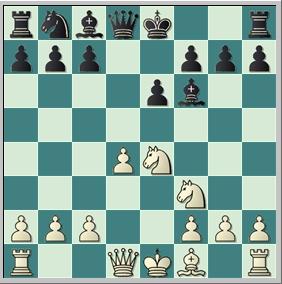 Sensación de robustez