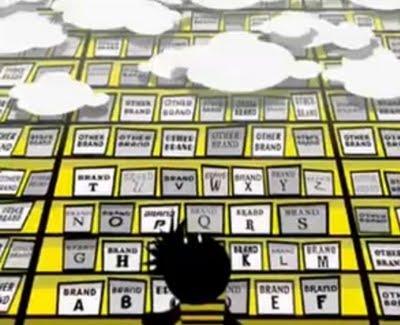 La historia del Marketing