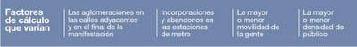 ¿Cómo se calcula el número de asistentes a una manifestación?