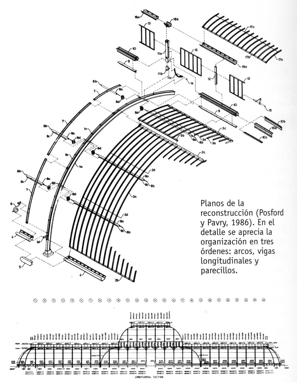 La Arquitectura como Técnica: Palm House en Kew Gardens