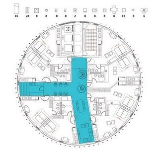Encuesta sobre vivienda a 10 jóvenes
