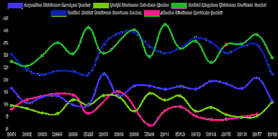 Emprender no cualquier cosa sino mejor