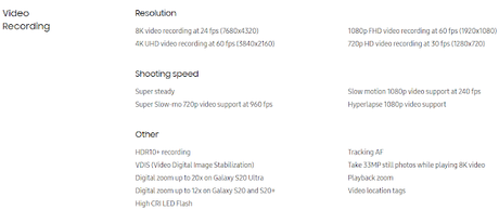 Samsung anuncia el lanzamiento de sus modelos Galaxy S20, S20+ y S20 Ultra