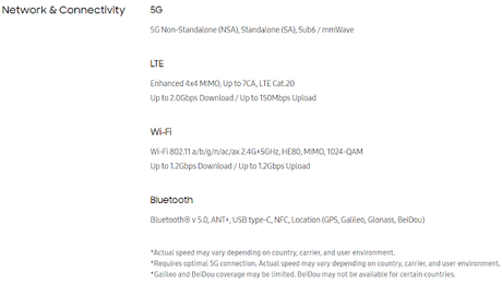 Samsung anuncia el lanzamiento de sus modelos Galaxy S20, S20+ y S20 Ultra