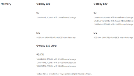 Samsung anuncia el lanzamiento de sus modelos Galaxy S20, S20+ y S20 Ultra