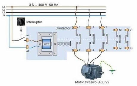 arranque motor por contactor