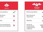 Importancia Contratos Mantenimiento Puertas Garaje