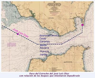 LOS HÉROES DEL héroes