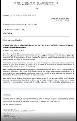 2020. Docentes de la Provincia de Buenso Aires, Suplentes y Provisionales
