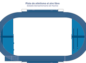 plusmarcas mundo atletismo: Pruebas pista cubierta (indoor)–Mujeres.