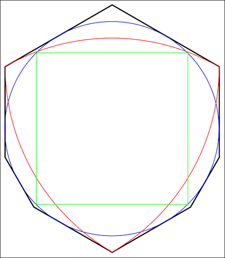 Las matemáticas para cubrir agujeros Las matemáticas para cubrir agujeros