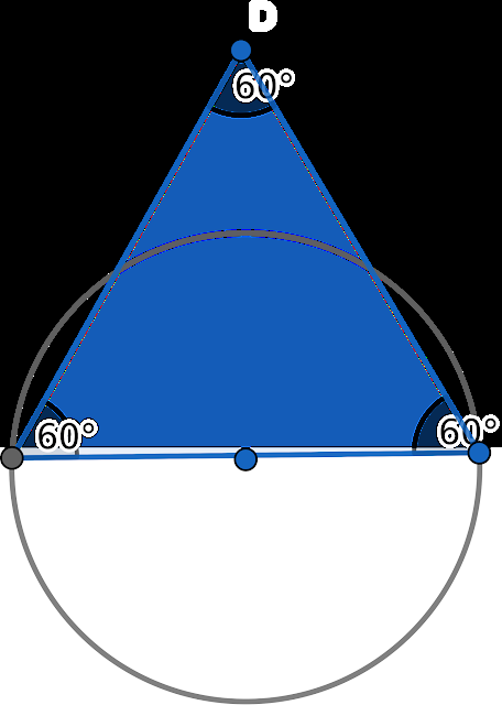 Las matemáticas para cubrir agujeros Las matemáticas para cubrir agujeros