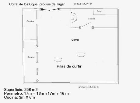 En los confines del Sur de Toledo: Emboscada en el Corral de los Cojos