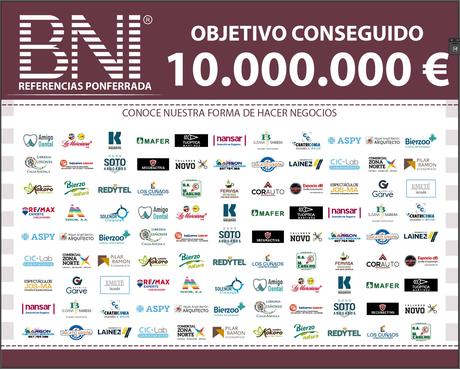 BNI Referencias alcanza los 10m de € de beneficio y lo celebrará con una gala