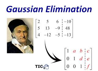 Learn to Apply The Gaussian Elimination Easily Learn to Apply The Gaussian Elimination Easily