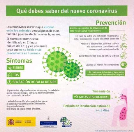 Consignas de protección frente a la enfermedad de coronavirus (covid-19). Consideraciones clave para la seguridad y salud ocupacional