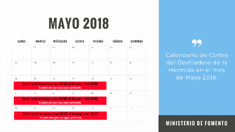 calendario cortes desfiladero de la hermida mayo 2018