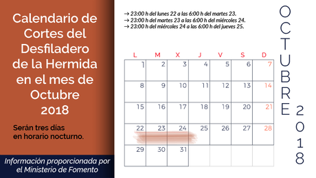 calendario cortes desfiiladero de la hermida octubre
