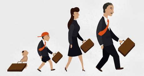 Seis modelos de participación de los hijos en la empresa familiar Seis modelos de participación de los hijos en la empresa familiar